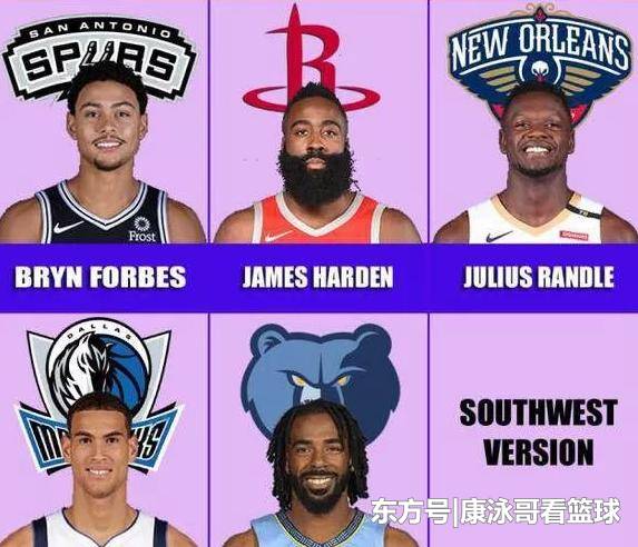 右中卫储备 右中卫储备