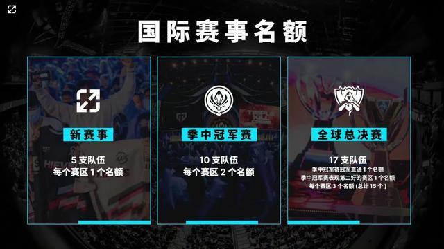具体仍以每 具体仍以每