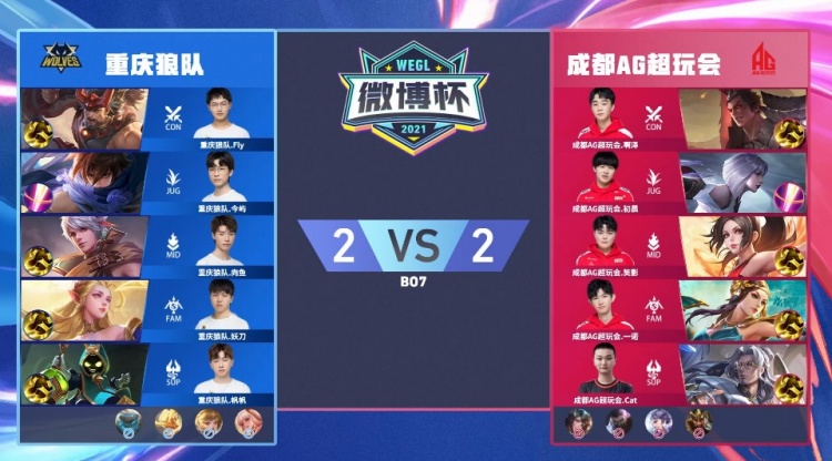 通道明确与